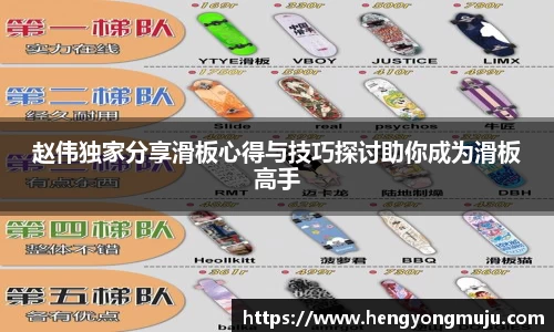 赵伟独家分享滑板心得与技巧探讨助你成为滑板高手