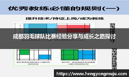成都羽毛球队比赛经验分享与成长之路探讨