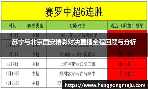 苏宁与北京国安精彩对决直播全程回顾与分析