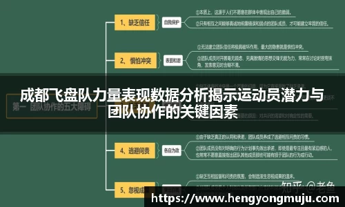 成都飞盘队力量表现数据分析揭示运动员潜力与团队协作的关键因素