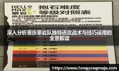 深入分析重庆攀岩队独特进攻战术与技巧运用的全景解读
