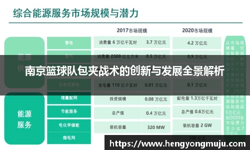 南京篮球队包夹战术的创新与发展全景解析