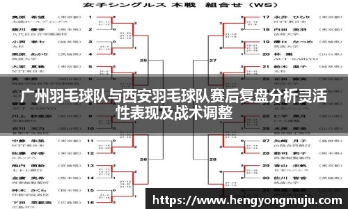 广州羽毛球队与西安羽毛球队赛后复盘分析灵活性表现及战术调整