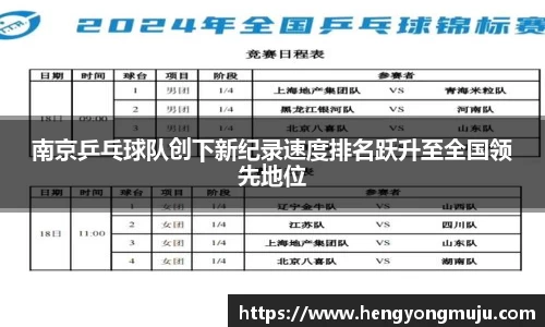 南京乒乓球队创下新纪录速度排名跃升至全国领先地位