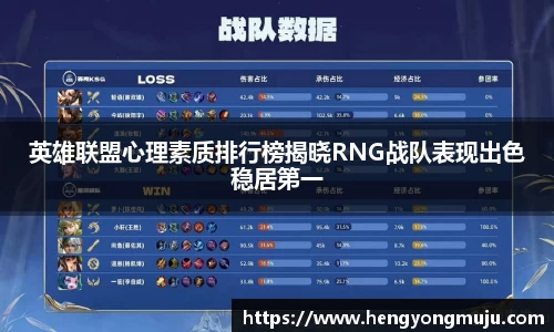 英雄联盟心理素质排行榜揭晓RNG战队表现出色稳居第一