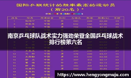 南京乒乓球队战术实力强劲荣登全国乒乓球战术排行榜第六名
