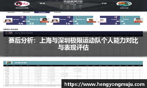 赛后分析：上海与深圳极限运动队个人能力对比与表现评估