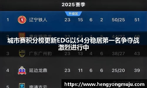 城市赛积分榜更新EDG以54分稳居第一名争夺战激烈进行中