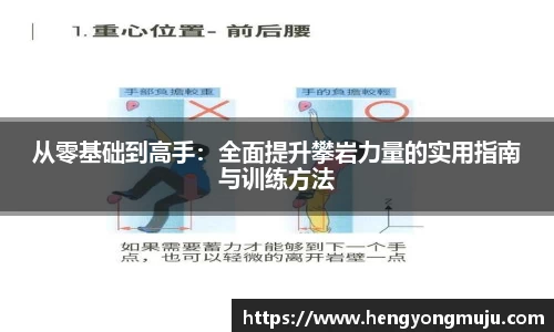 从零基础到高手：全面提升攀岩力量的实用指南与训练方法