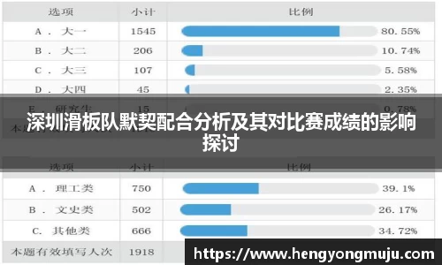 深圳滑板队默契配合分析及其对比赛成绩的影响探讨