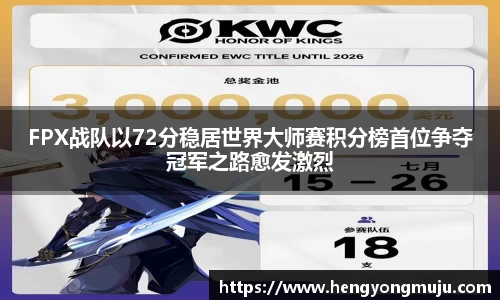 FPX战队以72分稳居世界大师赛积分榜首位争夺冠军之路愈发激烈