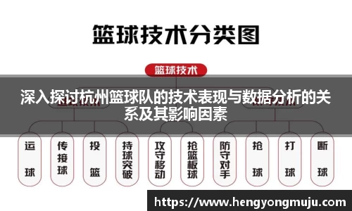 深入探讨杭州篮球队的技术表现与数据分析的关系及其影响因素